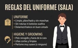 Reglas del uniforme en sala: Checklist de revisión diaria