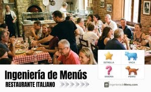 Restaurante Italiano: Mejora de la carta usando la ingeniería de menús