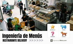 Restaurante de Comida a Domicilio: Análisis de ingeniería de menús