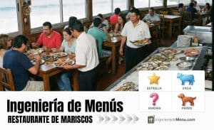 Restaurante de Mariscos: Estudio de la carta con ingeniería de menús
