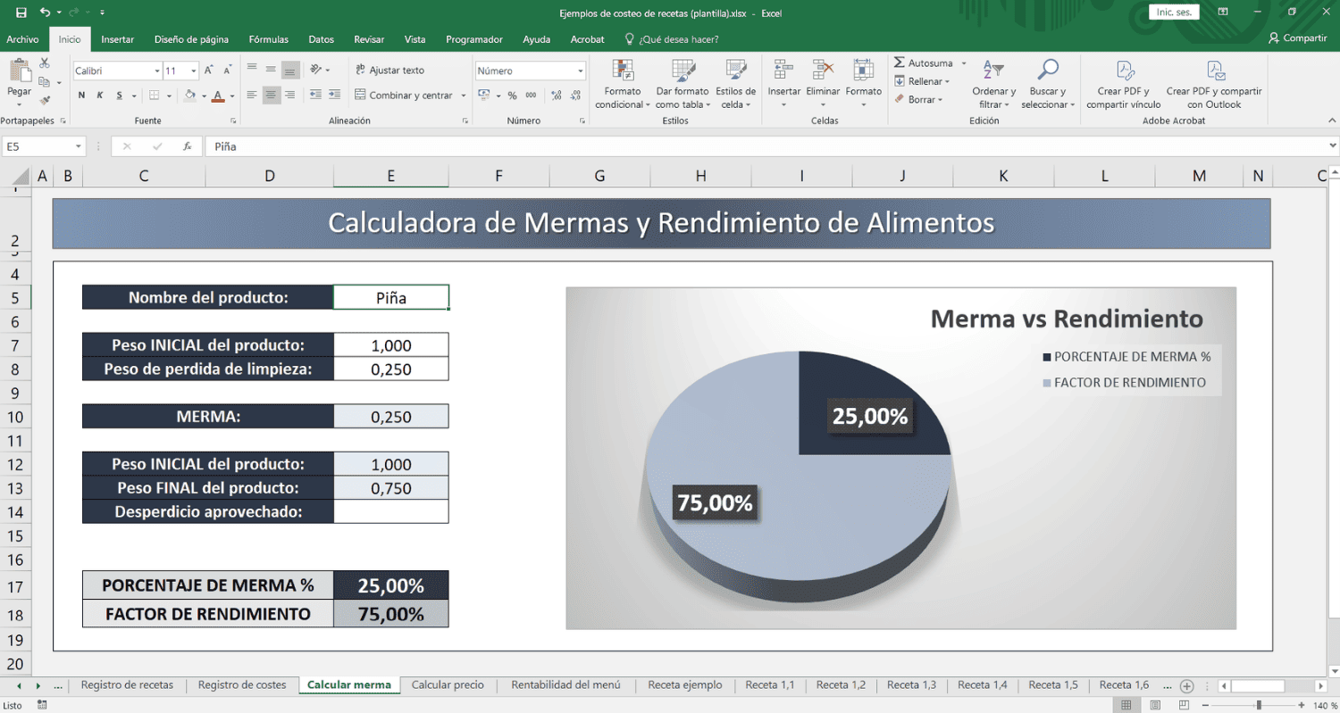 Costeo de recetas + Precios de venta - Imagen 6